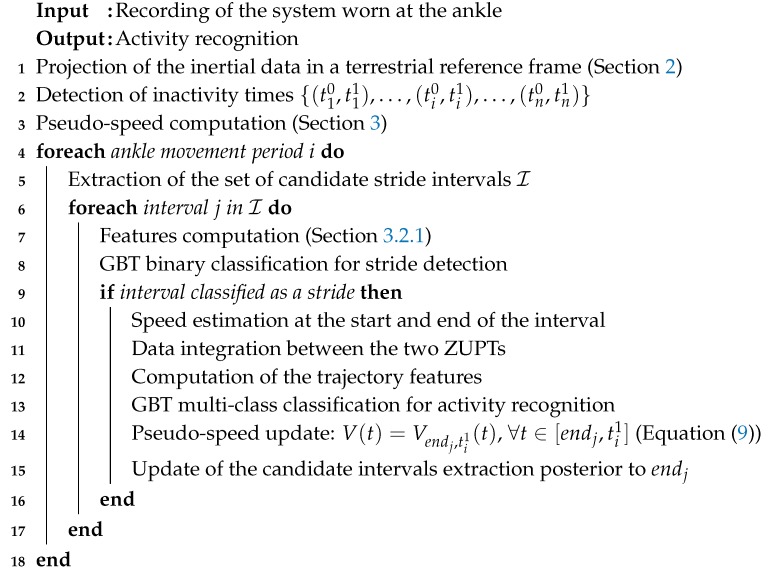 graphic file with name sensors-19-04491-i003.jpg