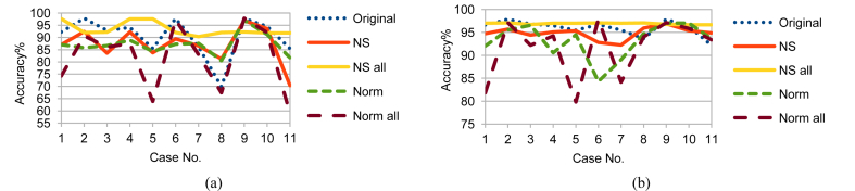 Fig. 23