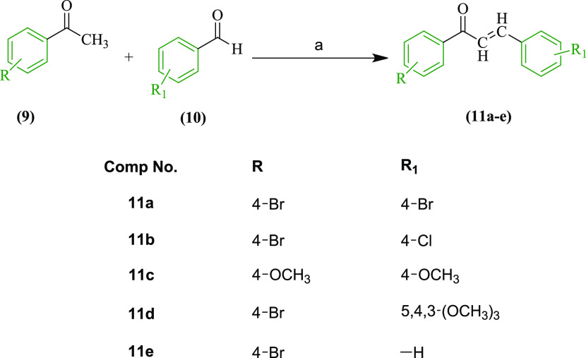 Scheme 1