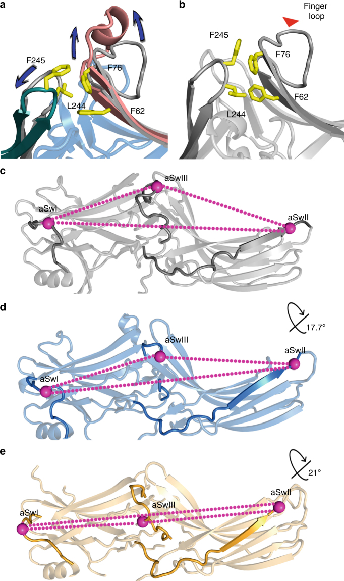 Fig. 6