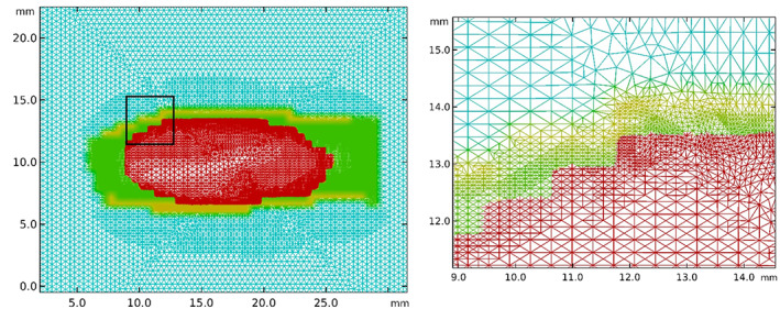 FIGURE 3