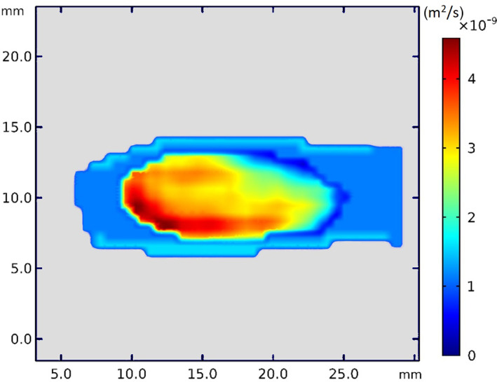 FIGURE 4