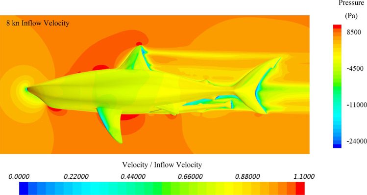 Figure 23