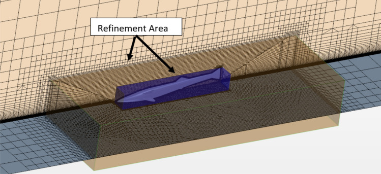 Figure 11
