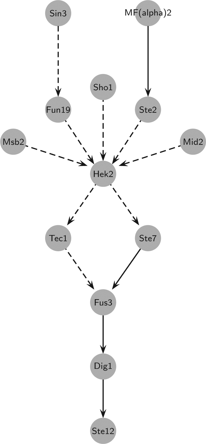 FIG. 10.