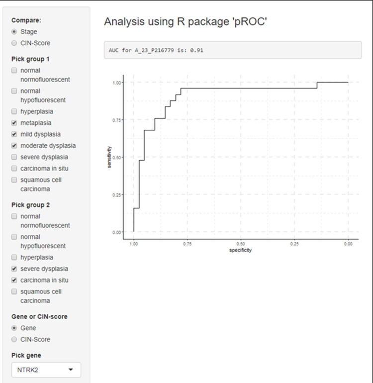 Figure 2—figure supplement 3.