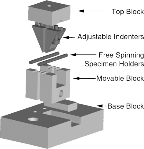 Fig. 3