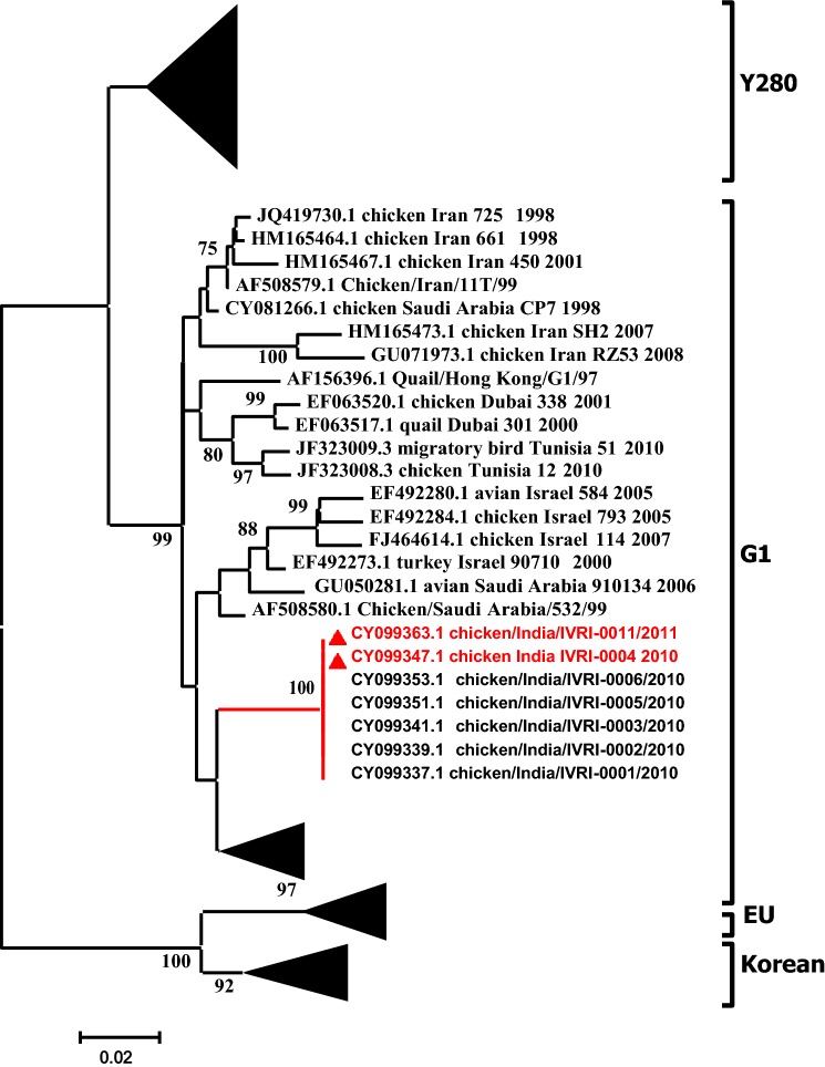 Fig. 3