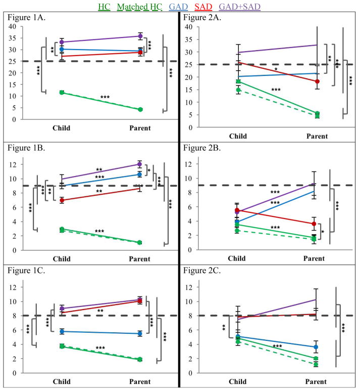 Figure 1 & 2