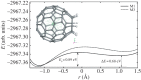 Figure 9.