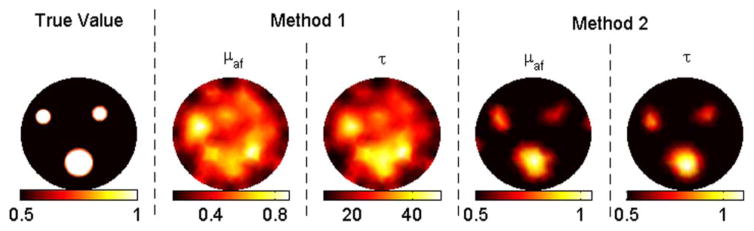 Fig. 3