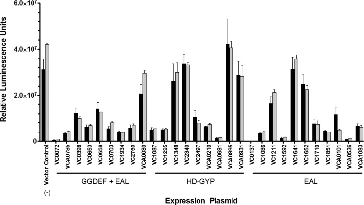 FIG 4