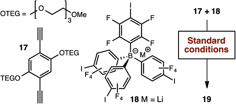 Scheme 4