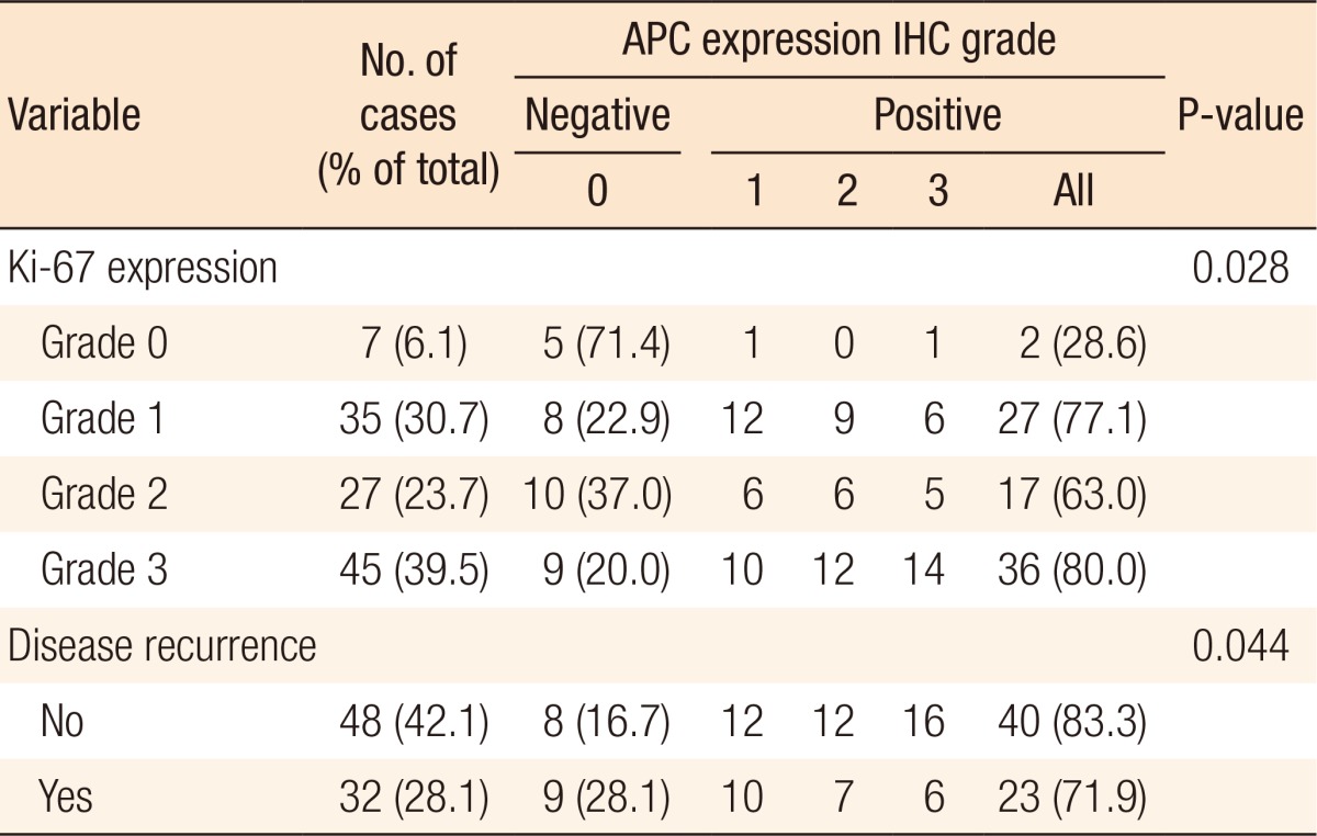 graphic file with name ac-33-139-i003.jpg