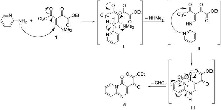 Scheme 1