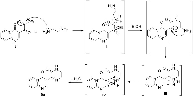 Scheme 2