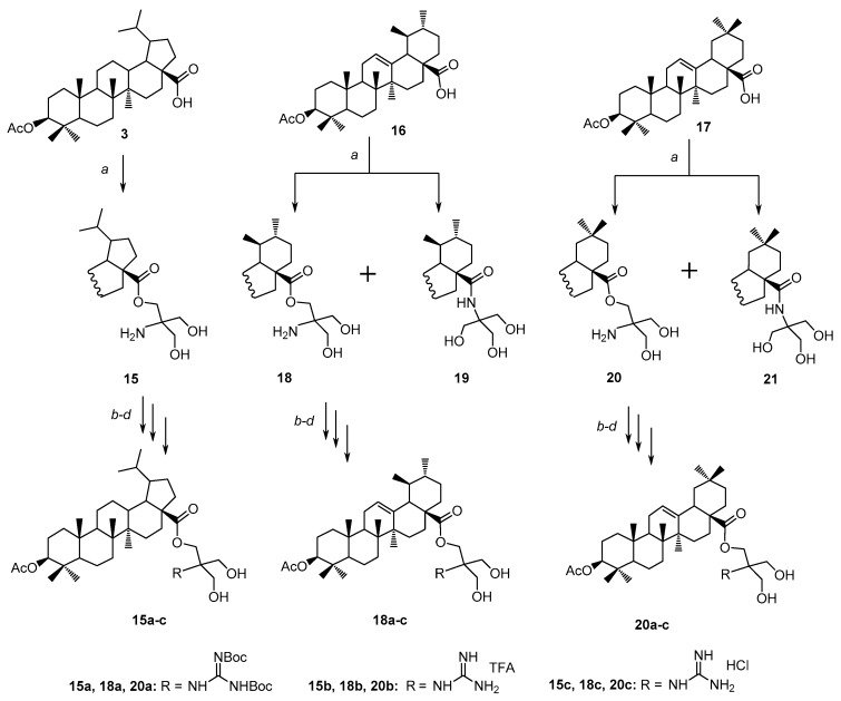 Scheme 2