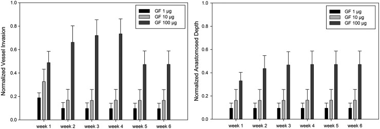 FIG. 8.