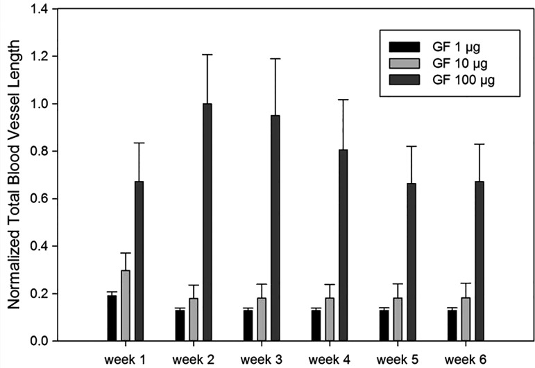 FIG. 9.