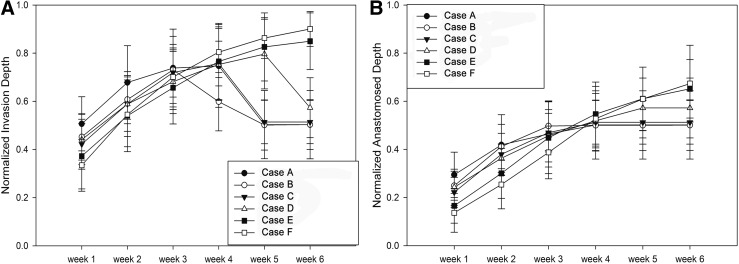 FIG. 11.