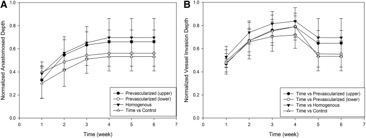 FIG. 12.