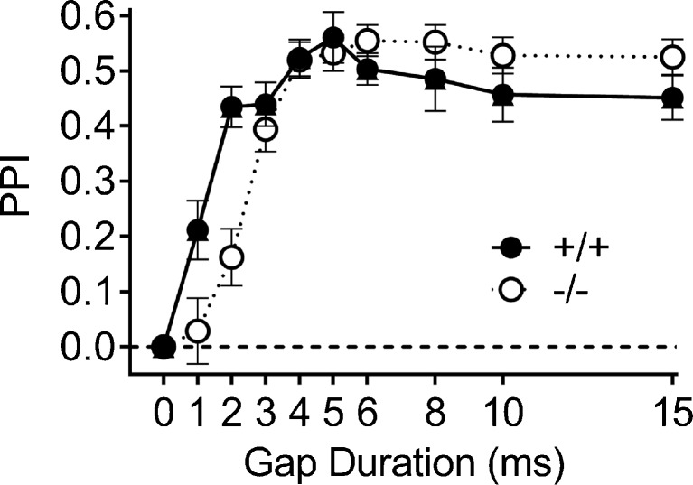 FIG. 6