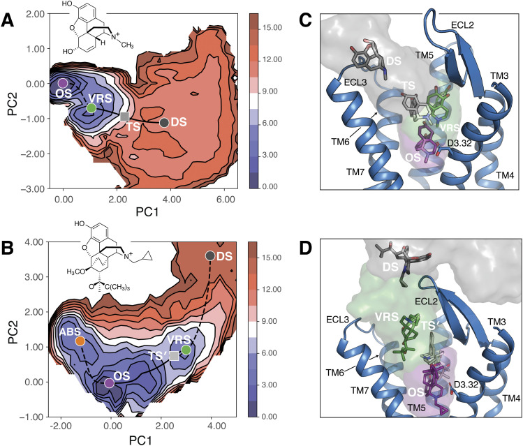 FIG. 4.