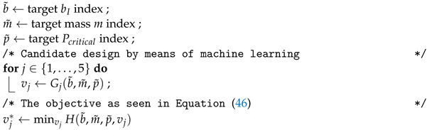 graphic file with name materials-15-04117-i002.jpg