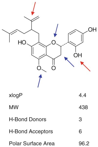 Fig. 9