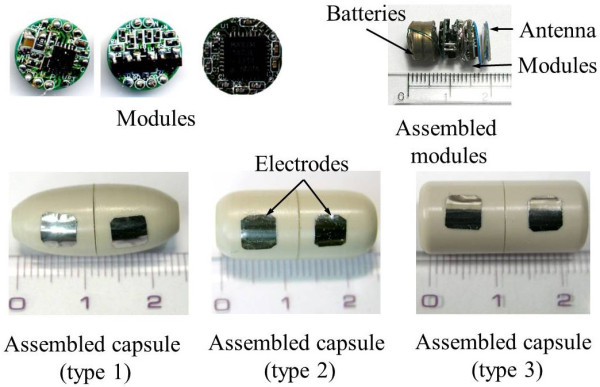 Figure 12