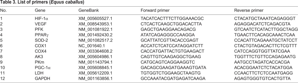 graphic file with name biolopen-6-020388-i3.jpg