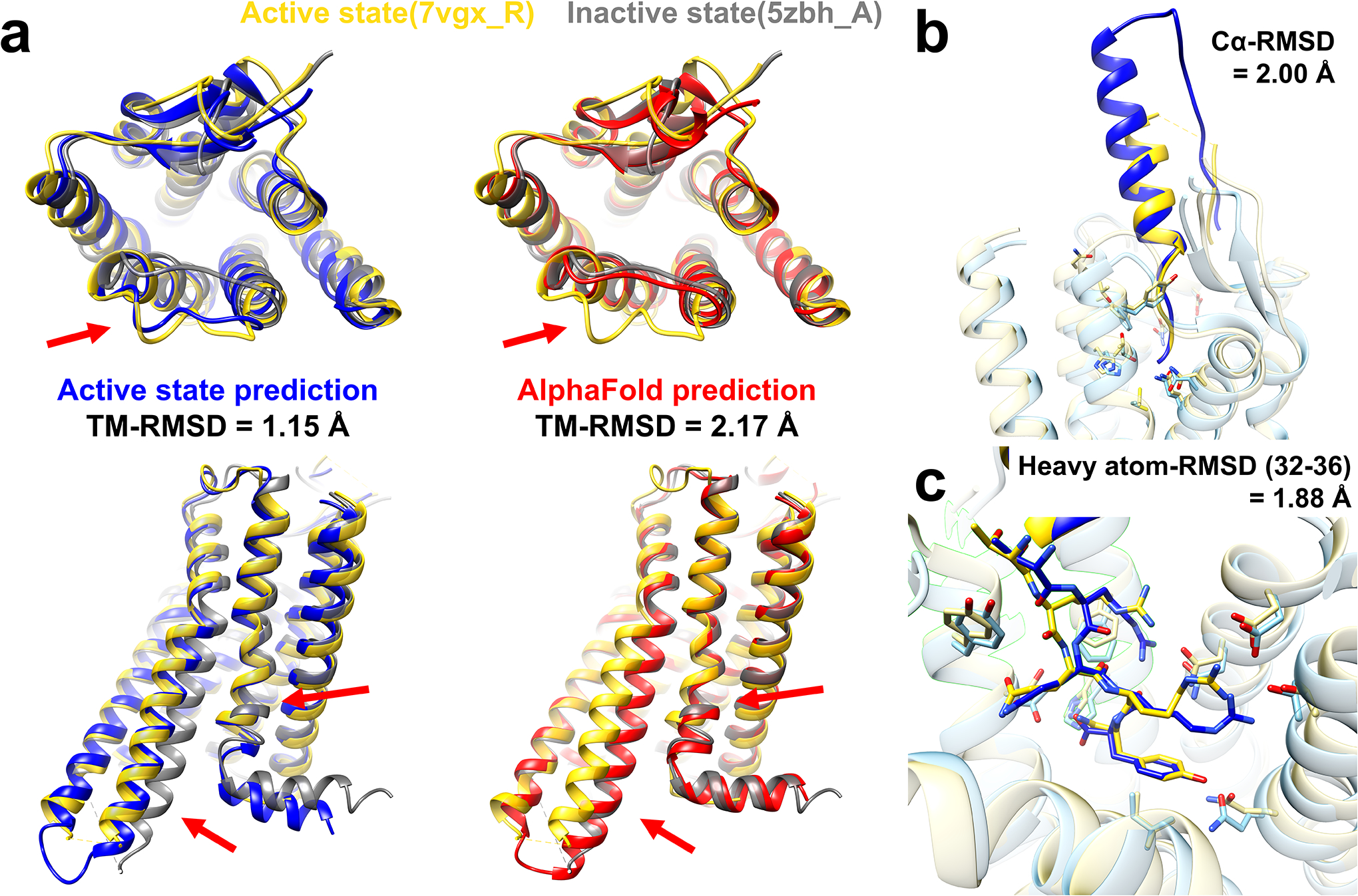 Figure 5.