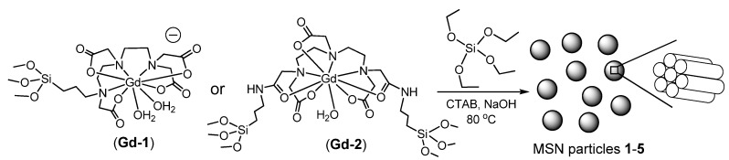 Scheme 1