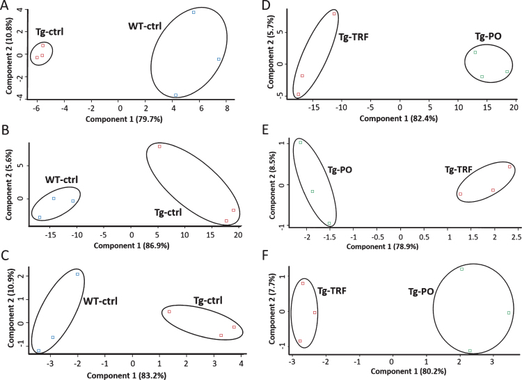 Fig.2