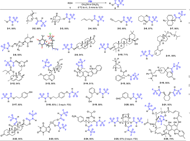 graphic file with name nihms-1864208-t0003.jpg