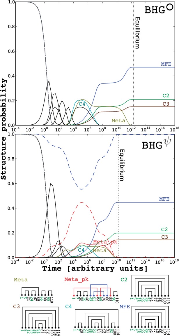 Fig. 5.