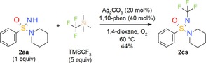 Scheme 2