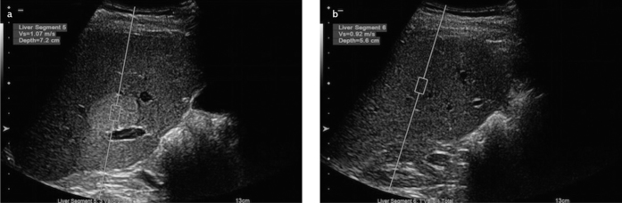 Figure 7. a, b