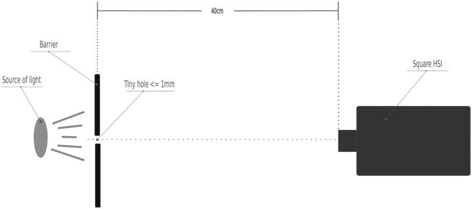 Fig. 9