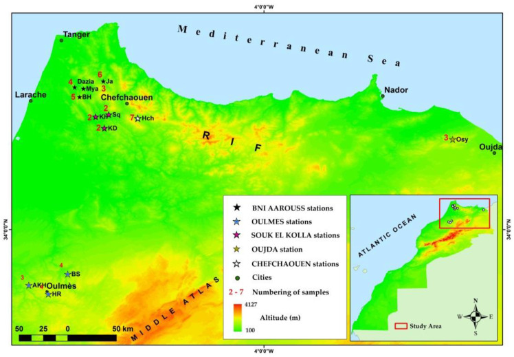 Figure 1