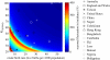 Figure 2.