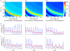 Figure 3.