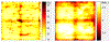 Figure 11.