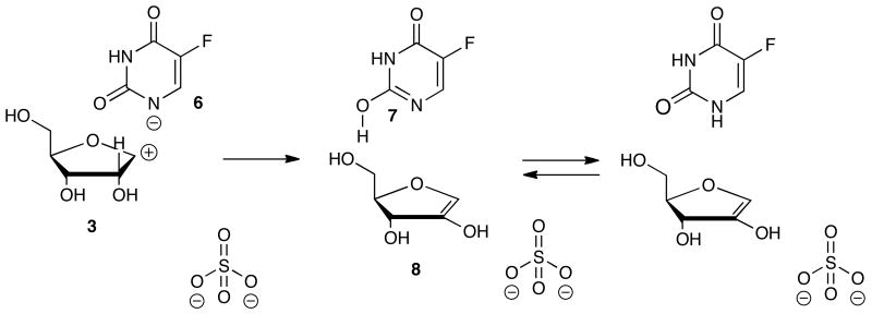 Scheme 2