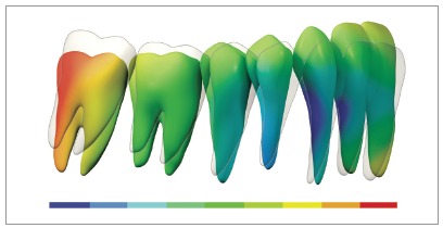 Figure 15