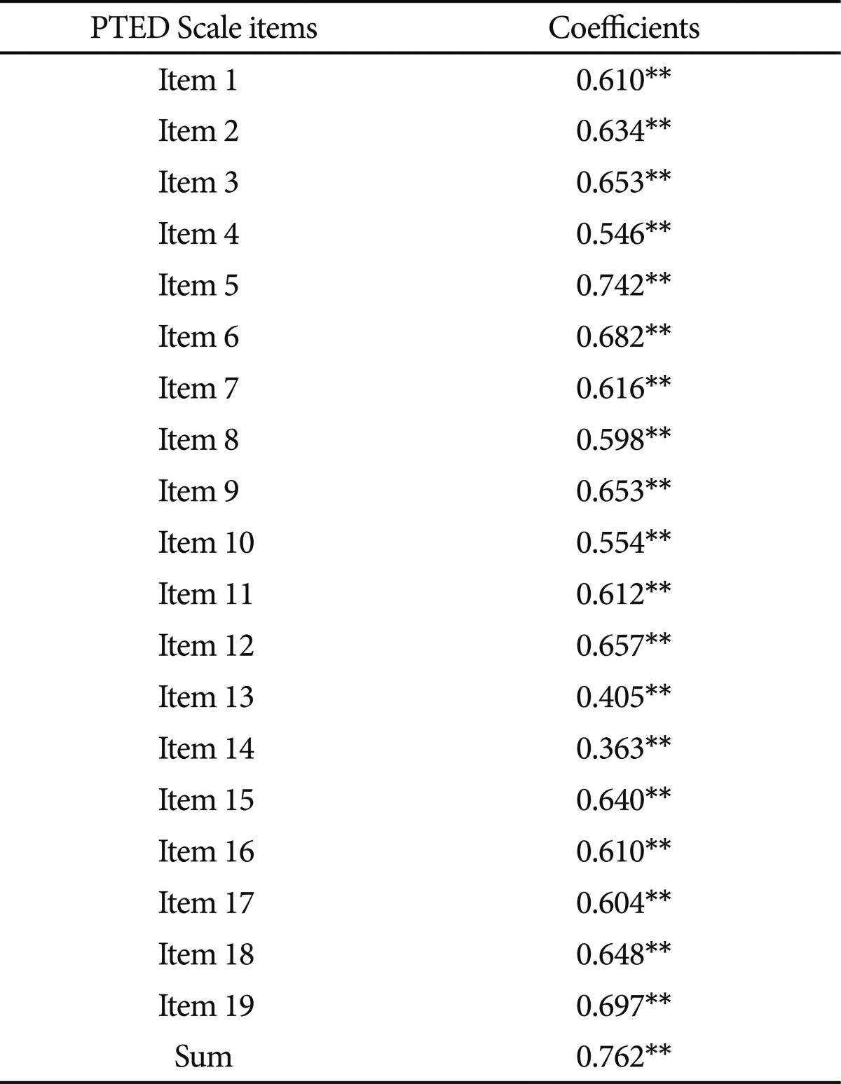 graphic file with name pi-9-368-i003.jpg