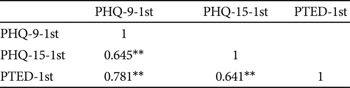 graphic file with name pi-9-368-i004.jpg