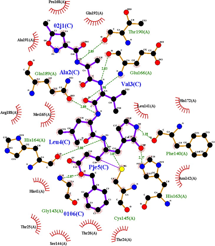 Figure 12.