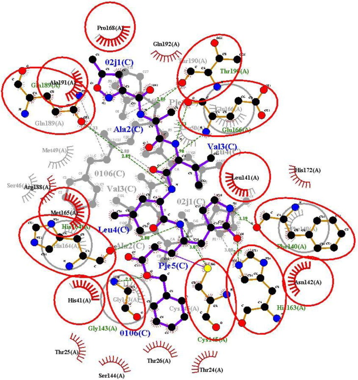 Figure 14.