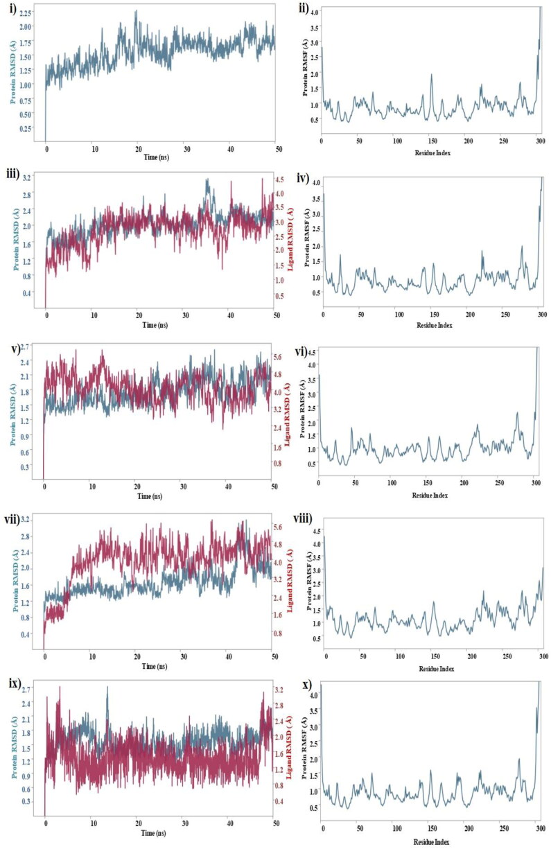 Figure 15.